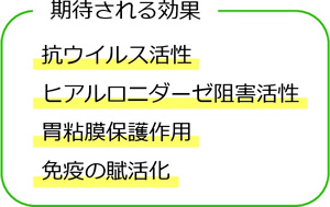 期待される効果